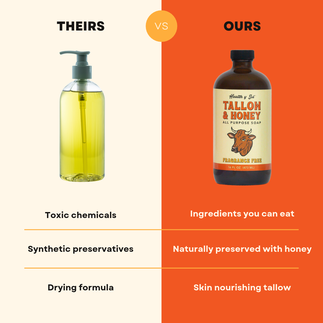 Tallow & Honey Liquid Soap