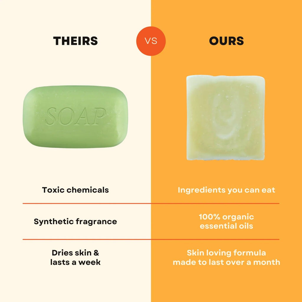 Theirs vs ours: regular soap compared with Health y Sol tallow soap